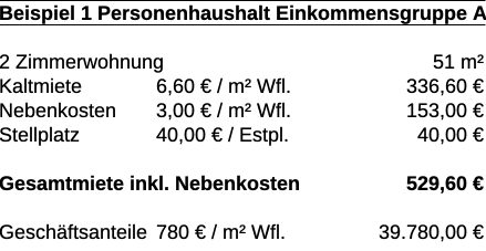 Kostenbeipiel 2-Zimmer-Wohnung 51 Quadratmeter gefördert nach § 3 NWoFG