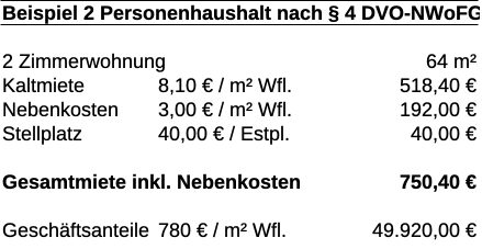 Kostenbeipiel 2-Zimmer-Wohnung 64 Quadratmeter gefördert nach § 4 DVO-NWoFG