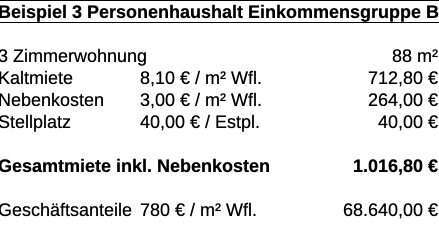 Kostenbeipiel 3-Zimmer-Wohnung 88 Quadratmeter gefördert nach § 4 DVO-NWoFG