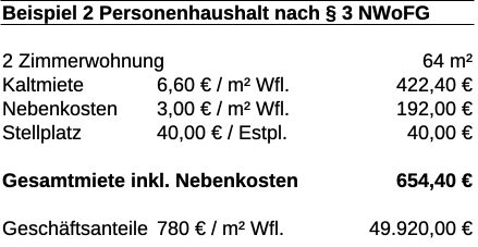 Kostenbeipiel 2-Zimmer-Wohnung 64 Quadratmeter gefördert nach § 3 NWoFG