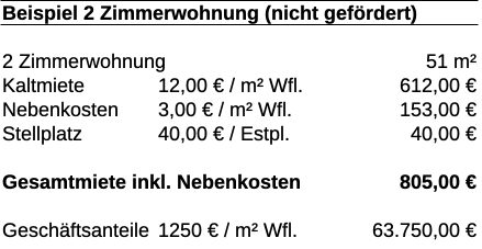 Kostenbeipiel 2-Zimmer-Wohnung 51 Quadratmeter nicht gefördert 