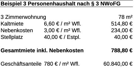 Kostenbeipiel 3-Zimmer-Wohnung 78 Quadratmeter gefördert nach § 3 NWoFG